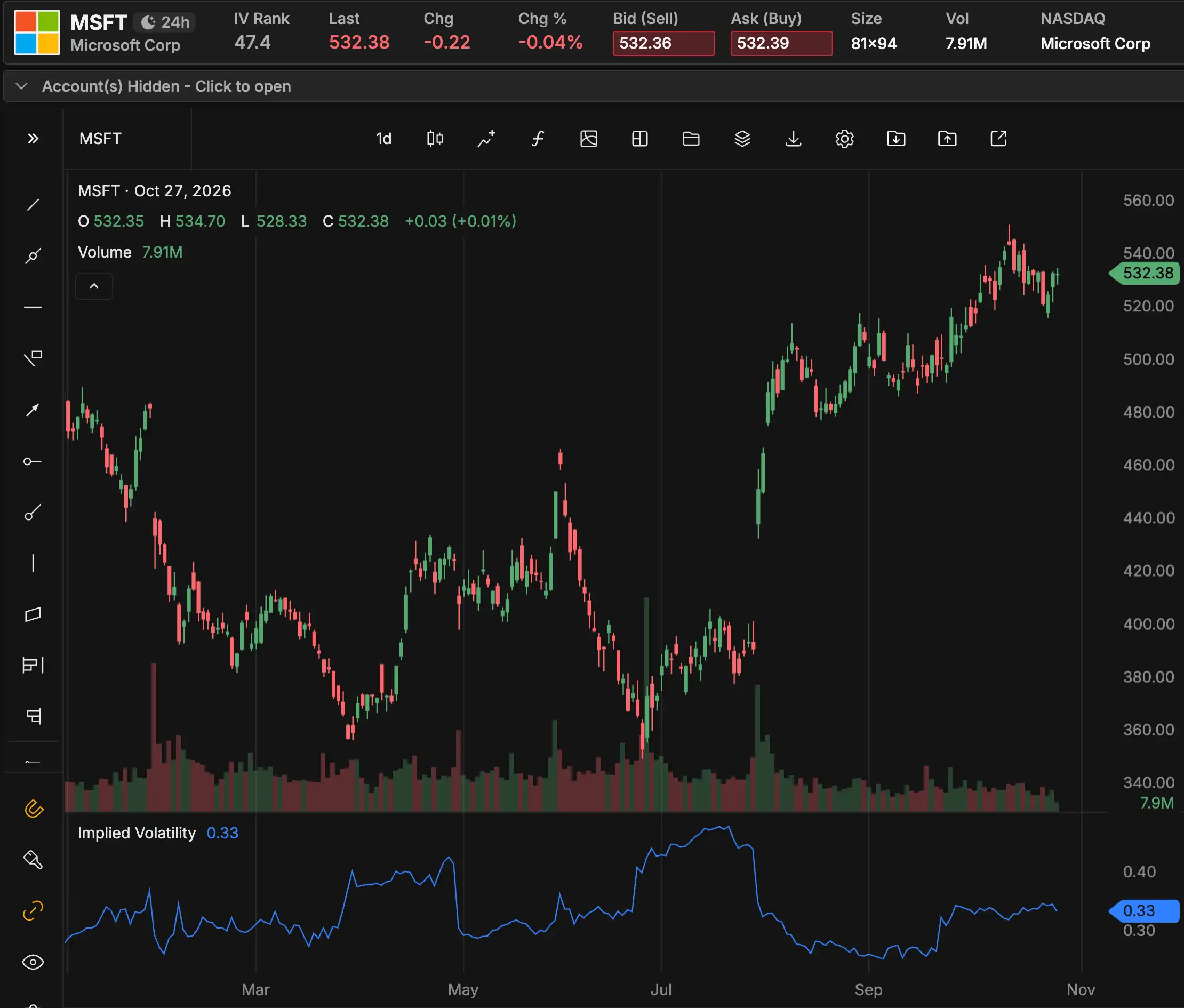 MSFT_YTD_1027.png