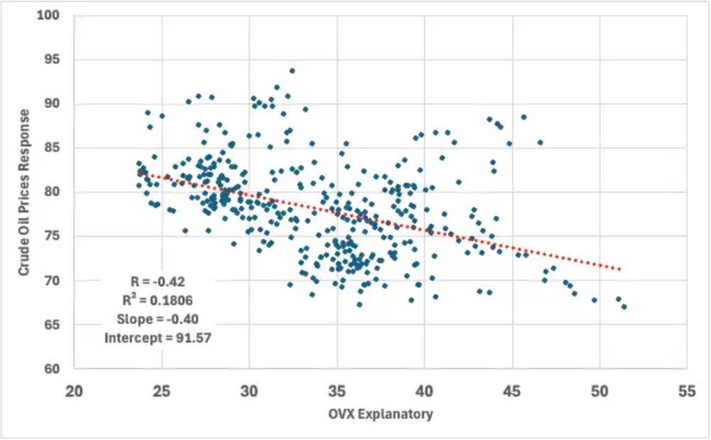 regression analysis.png