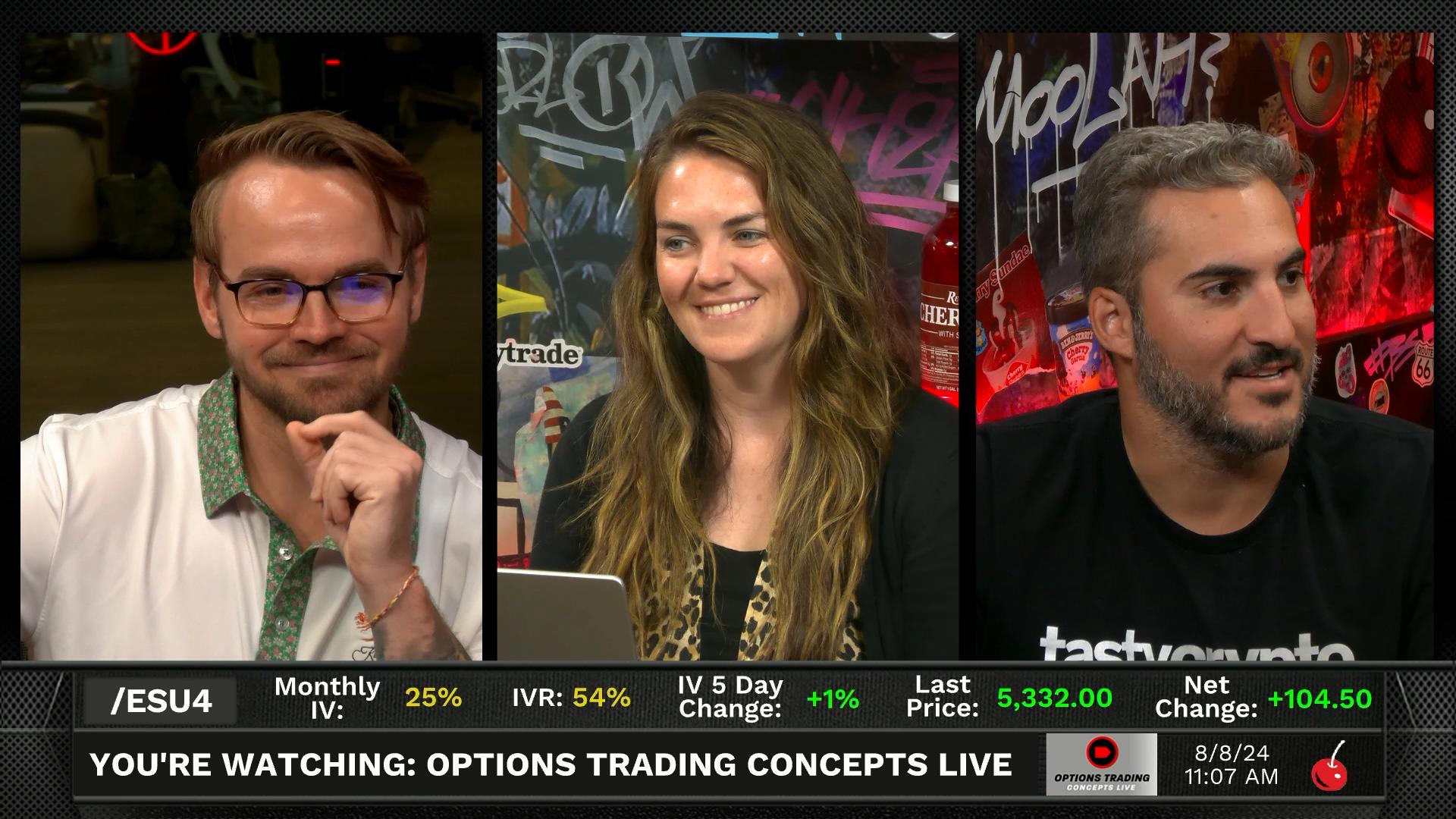 Options Trading Concepts Live - August 8, 2024 - Hot Takes on Soybeans and Spotify Trading Episode cover