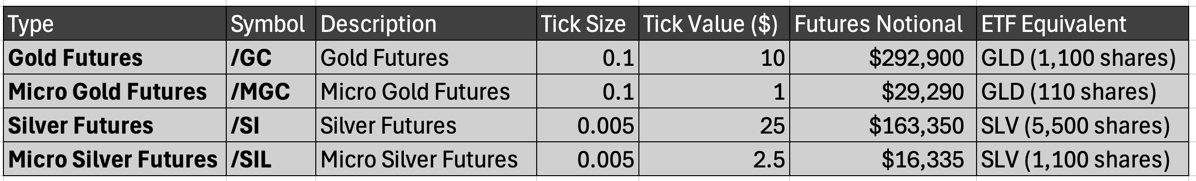 cherrypicks4 feb 18.png