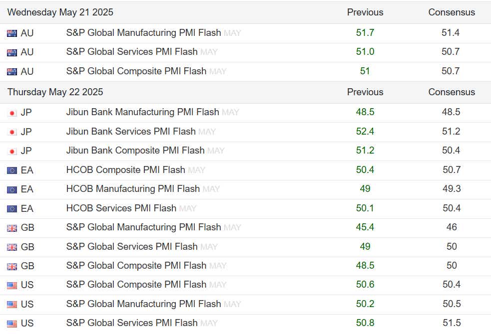 S&P global may 19.png
