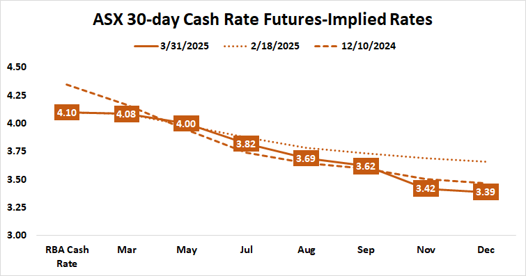 blog 03312025 - MWA img 1.png