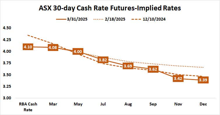 blog 03312025 - MWA img 1.png