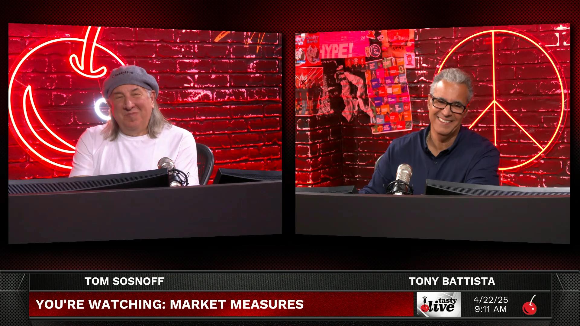 Market Measures - April 22, 2025 - Uncertain Uncertainty Volatility and Bid Ask Spreads Episode cover