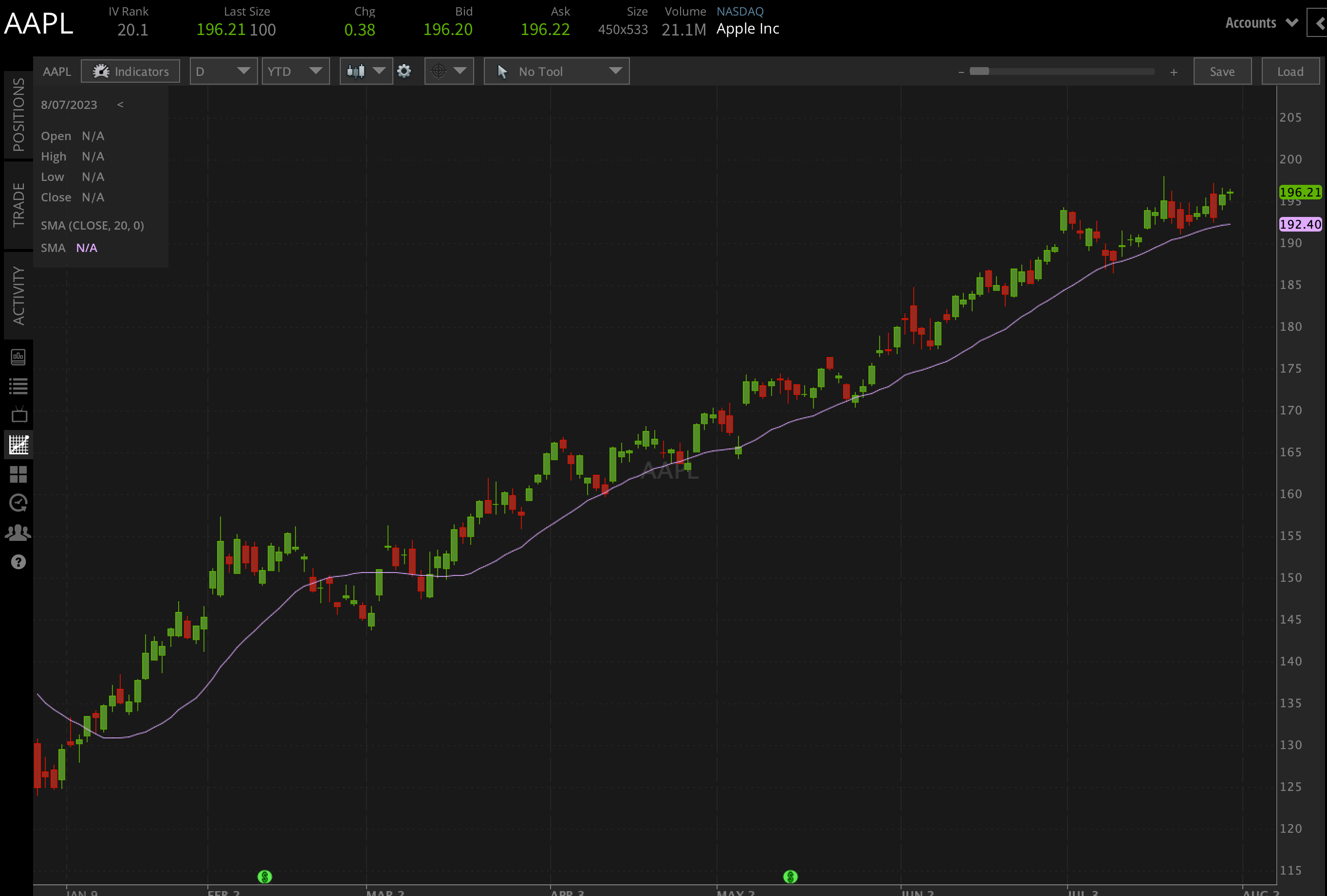 Apple earnings preview 