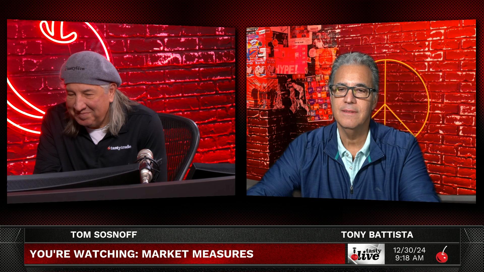 Market Measures - December 30, 2024 - Best of Market Measures Part 1 2024 Edition Episode cover