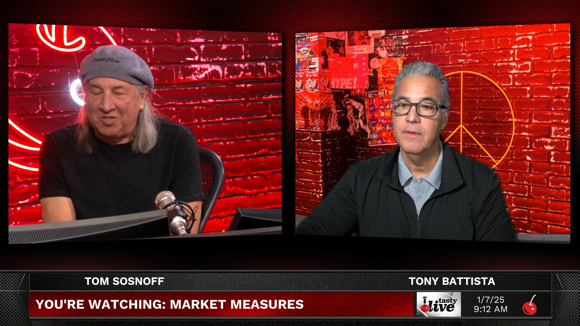 Market Measures - January 7, 2025 - Overnight vs Regular Session Performance Gap Myth or Reality Episode cover