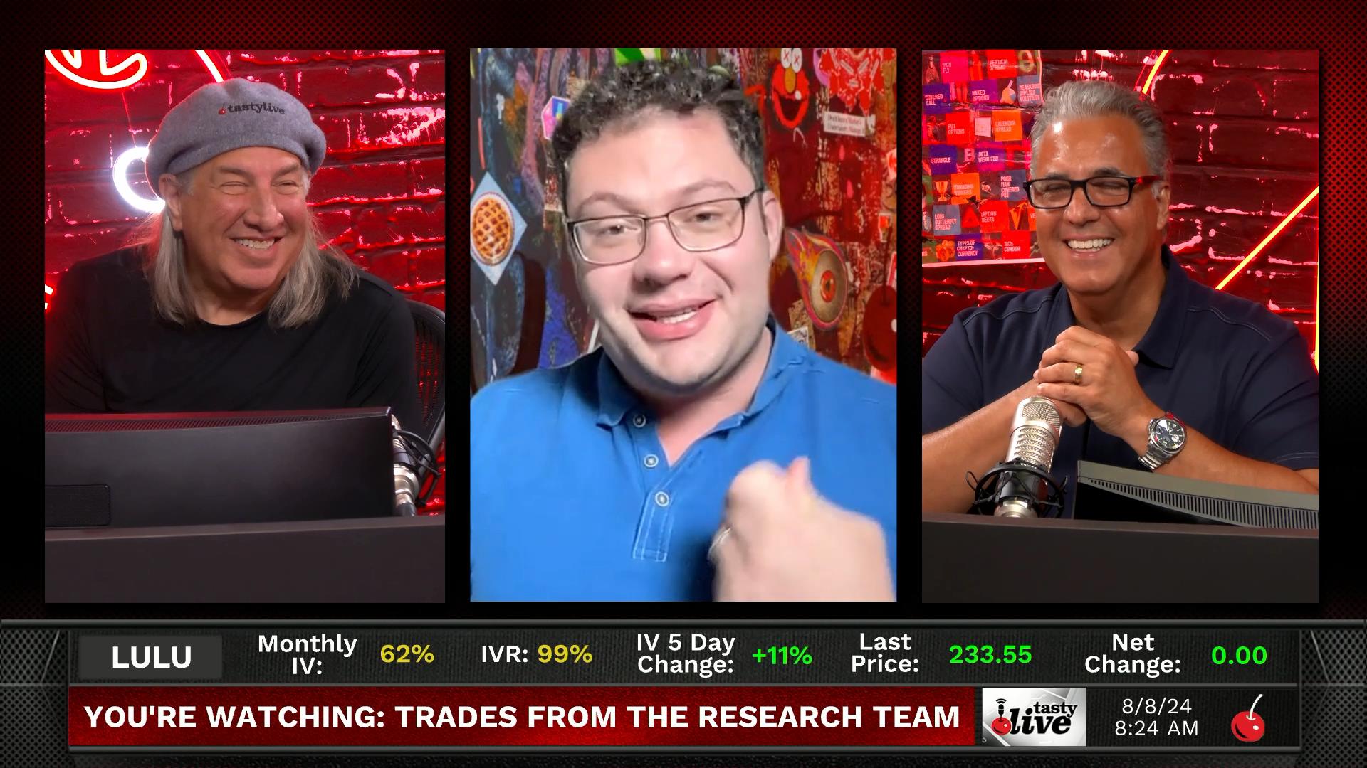 Trades From the Research Team LIVE - August 8, 2024 - Trades from the Research Team Live Episode cover