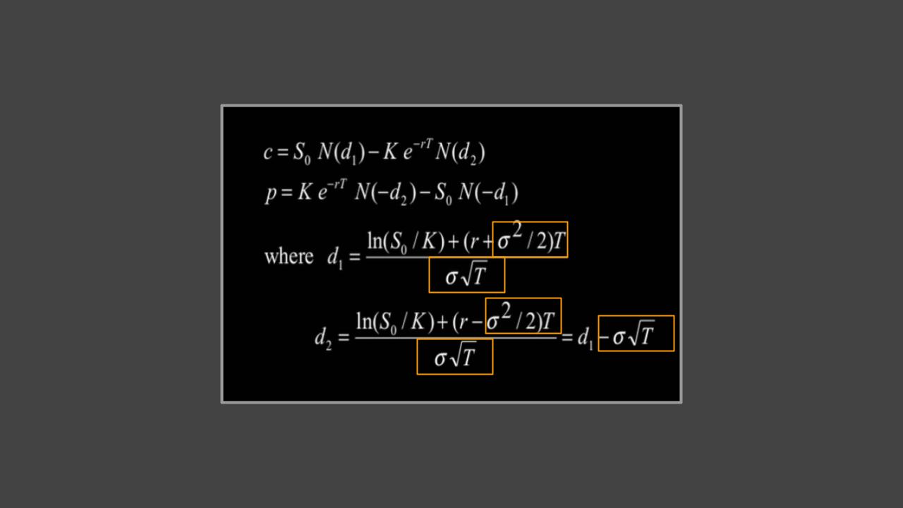 How IV Impacts the Selection of DTE.jpg