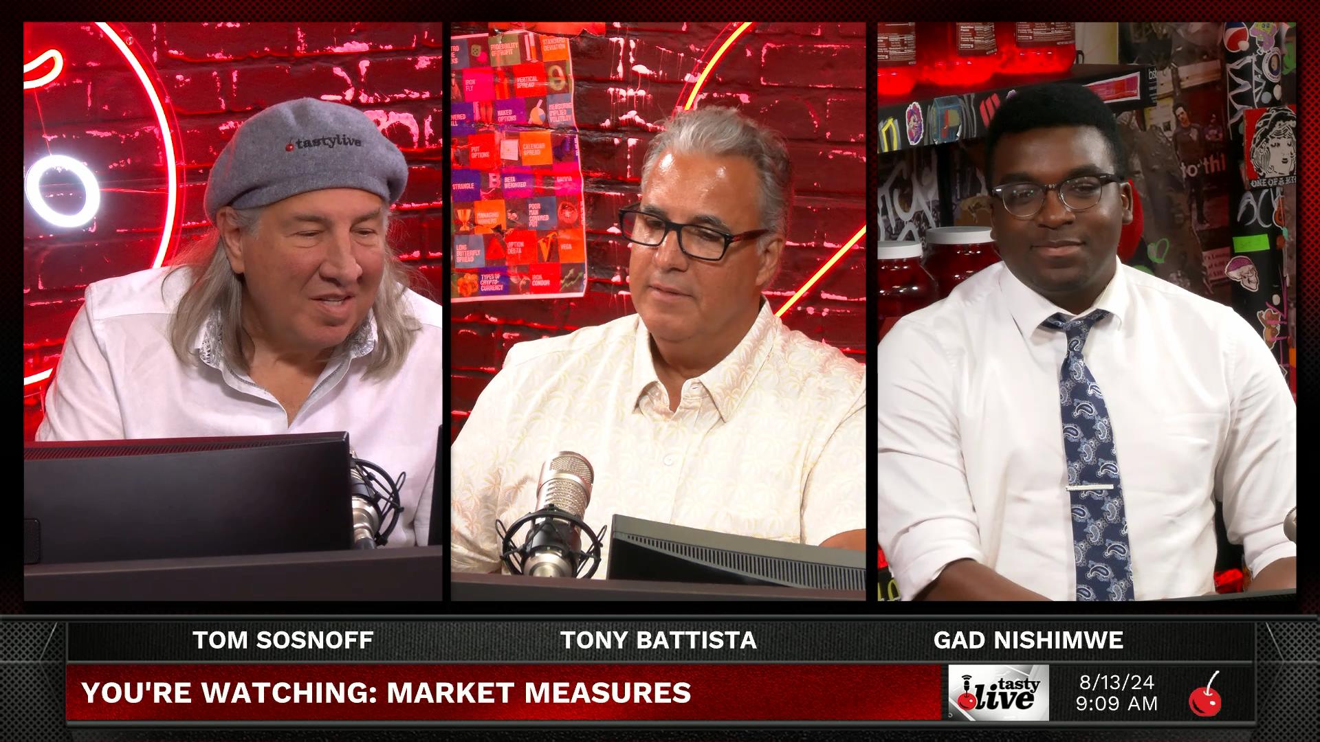 Market Measures - August 13, 2024 - Mathematical Insights into Correlation and Portfolio Risk Episode cover