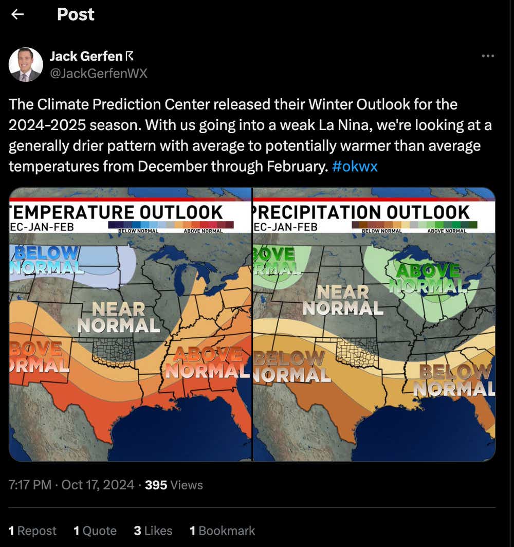climate prediction center