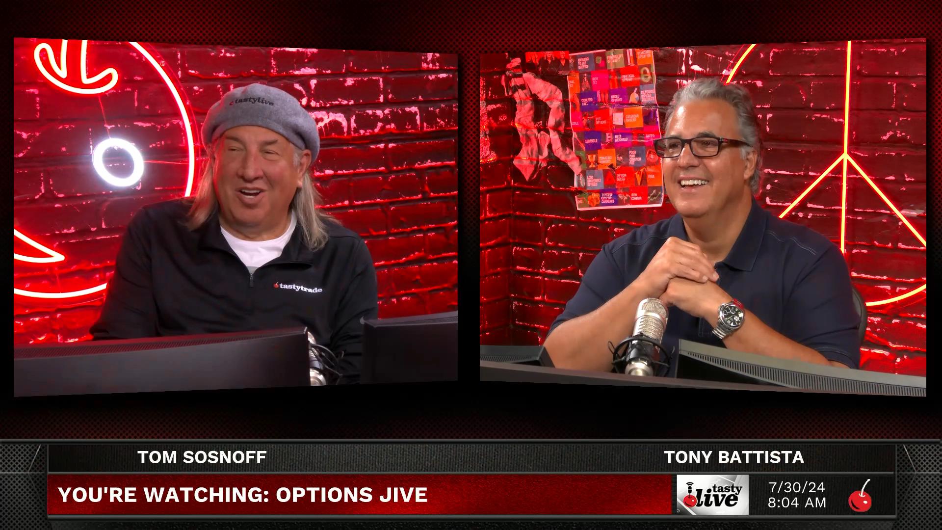 Options Jive - July 30, 2024 - Probability of Reaching Max Loss Using Iron Condors Episode cover