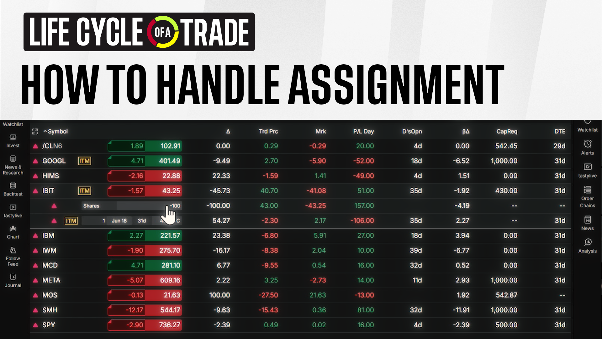 Life Cycle of a Trade - May 23, 2026 - How Defined Risk Spreads Handle Assignment Episode cover