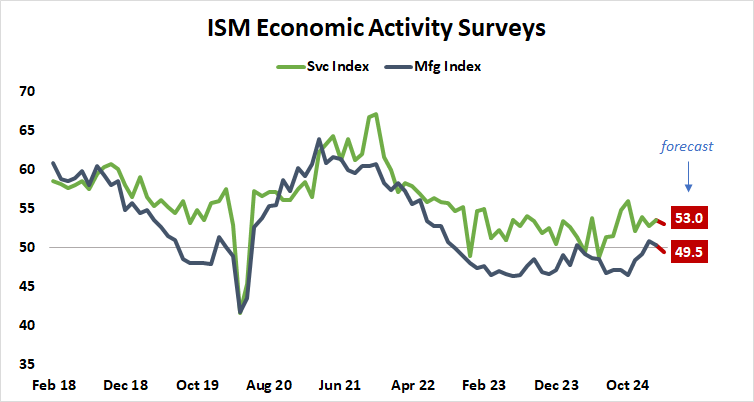 blog 03312025 - MWA img 3.png
