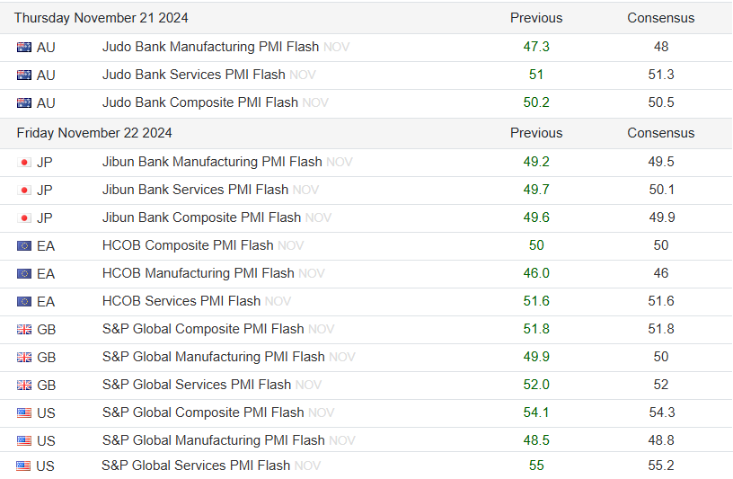 Judo manufacturing Composite PMI Flash.png