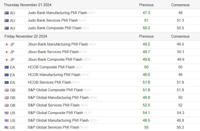 Judo manufacturing Composite PMI Flash.png