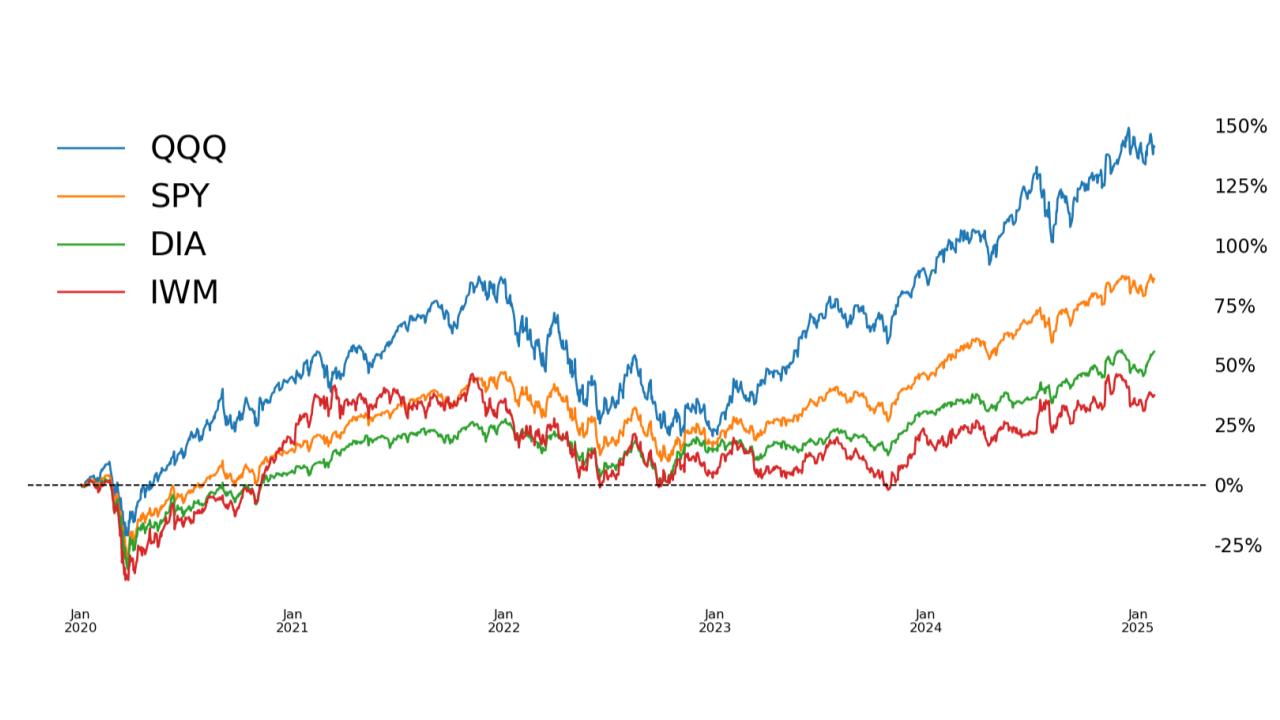 01_xx_2024 Russell 2000 .jpg