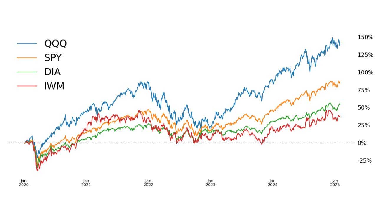 01_xx_2024 Russell 2000 .jpg