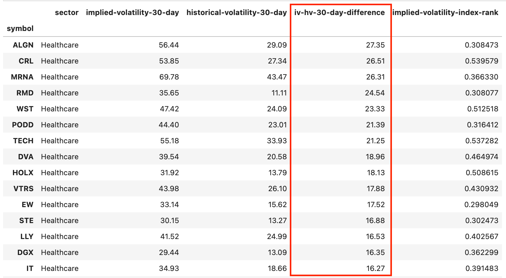 implied-volatility-30-day