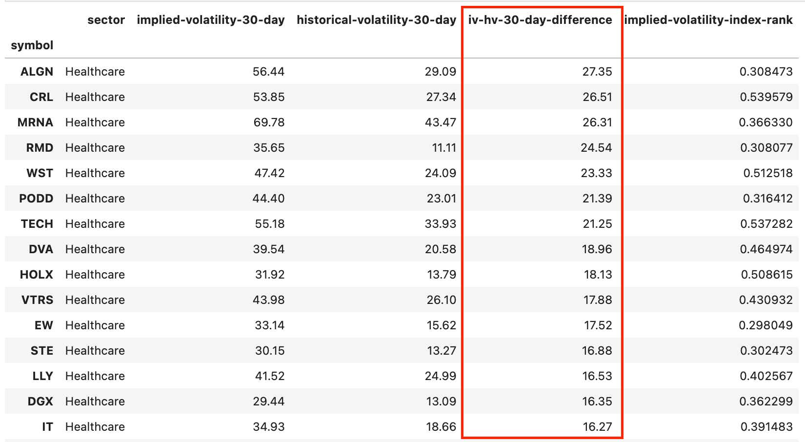 implied-volatility-30-day