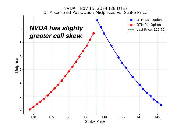 cherrypicks5 oct08.webp