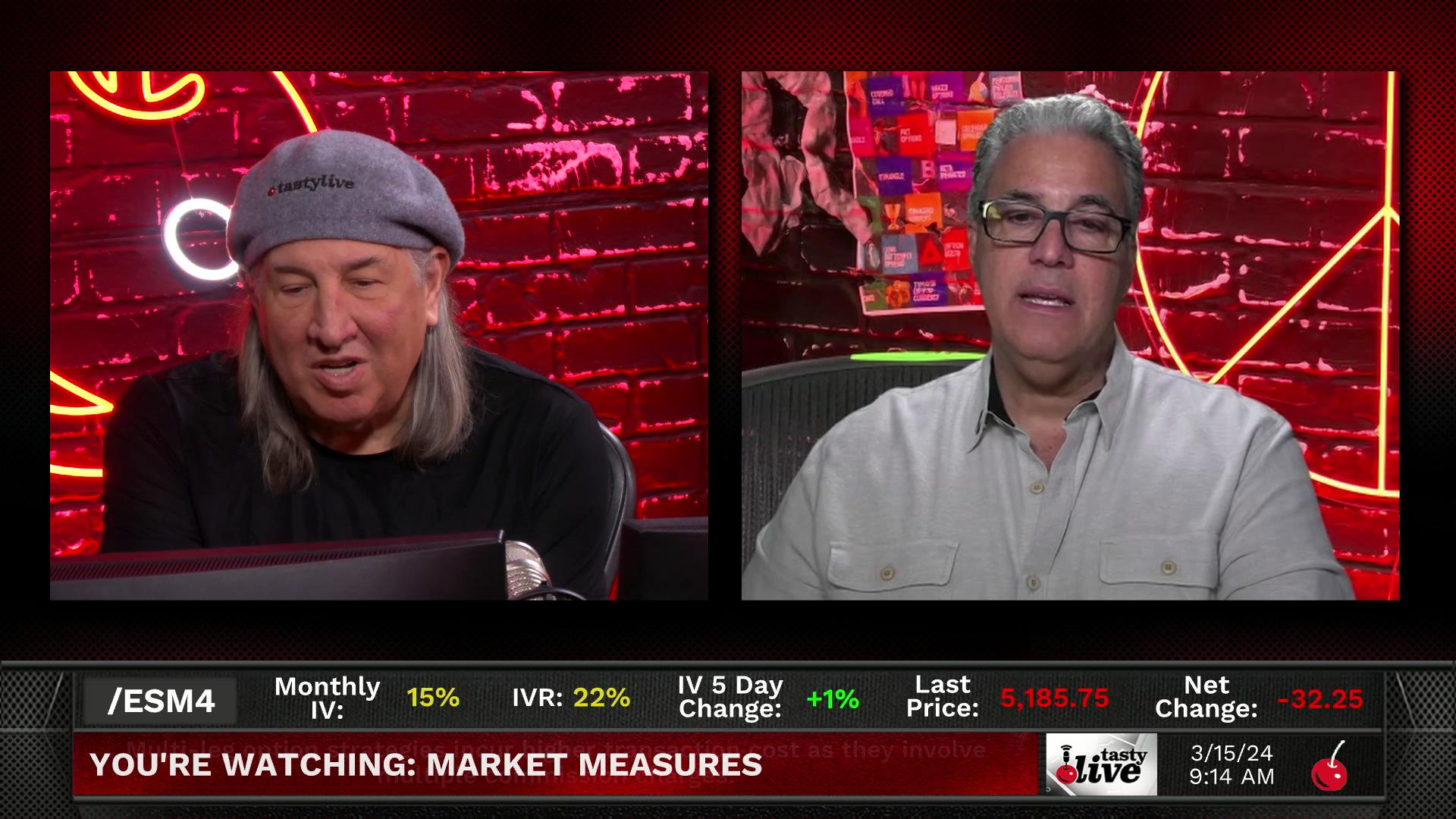 Market Measures - March 15, 2024 - Quarterly Expiration Measurements Episode cover