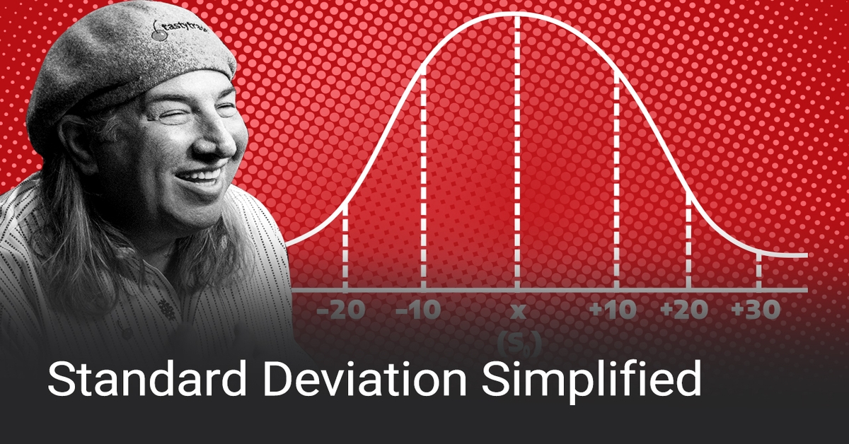 Standard Deviation in Trading Simplified Options Jive tastylive