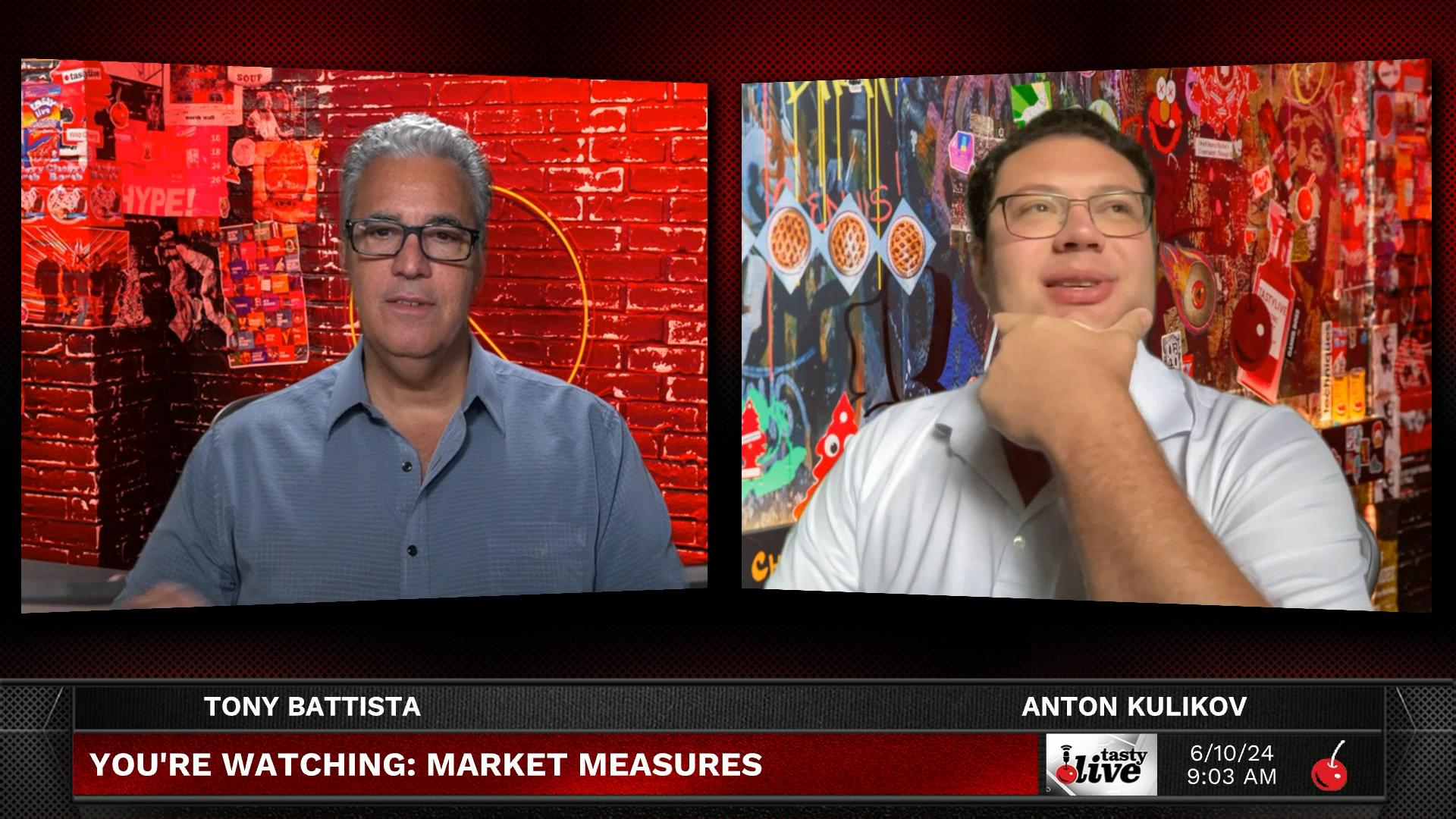 Market Measures - June 10, 2024 - What Does The Weekly Expected Move Tell Us? Episode cover