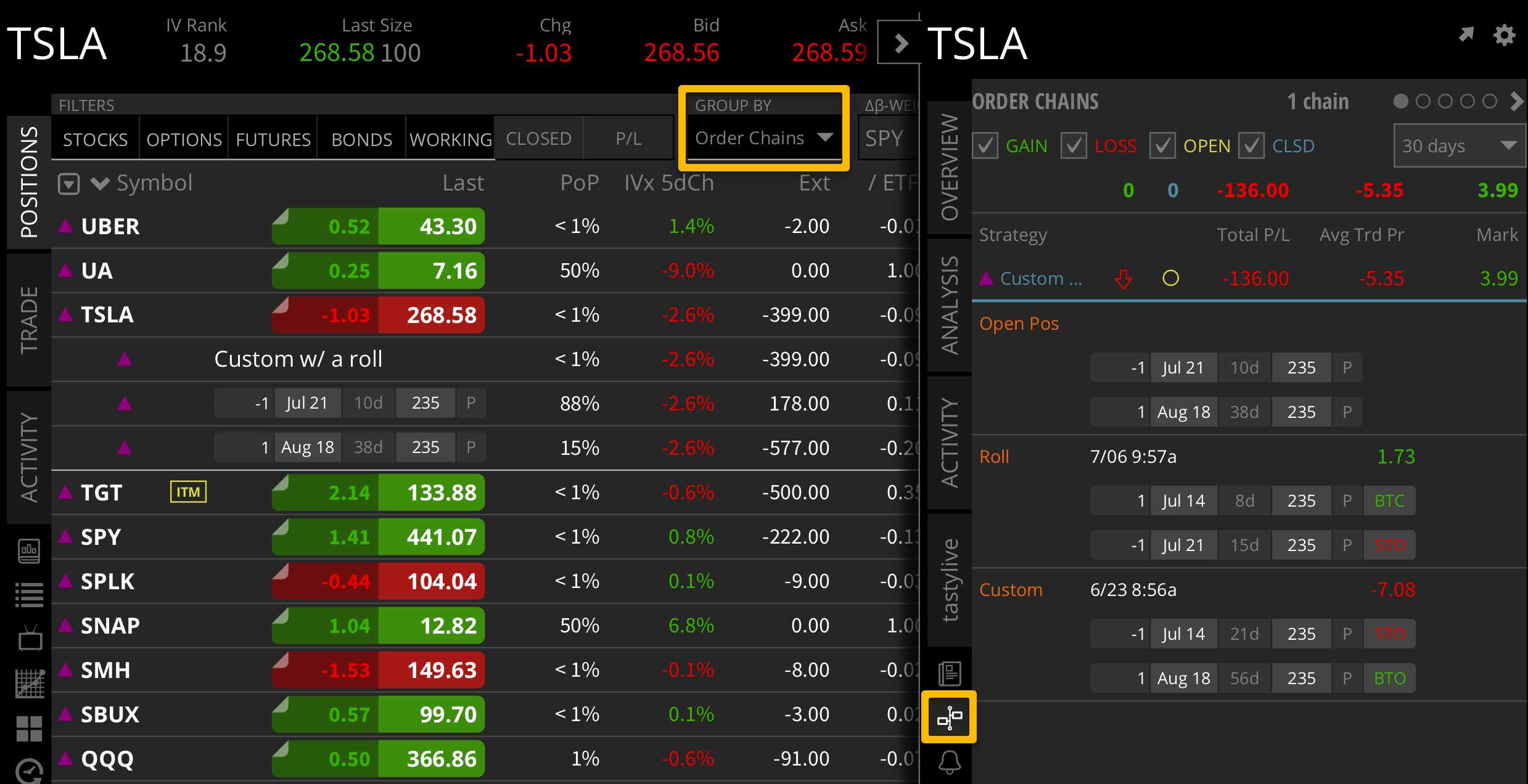 Start your trading week right with TopTier. #trading #fx #toptiertrad, trading options