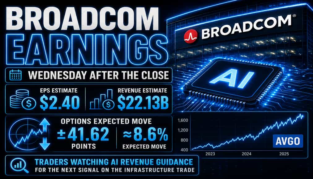 Broadcom Income Broadcom Earnings Preview: AI Demand, Guidance, and an 8.6% Expected ...
