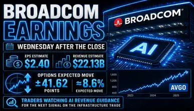 Broadcom earnings