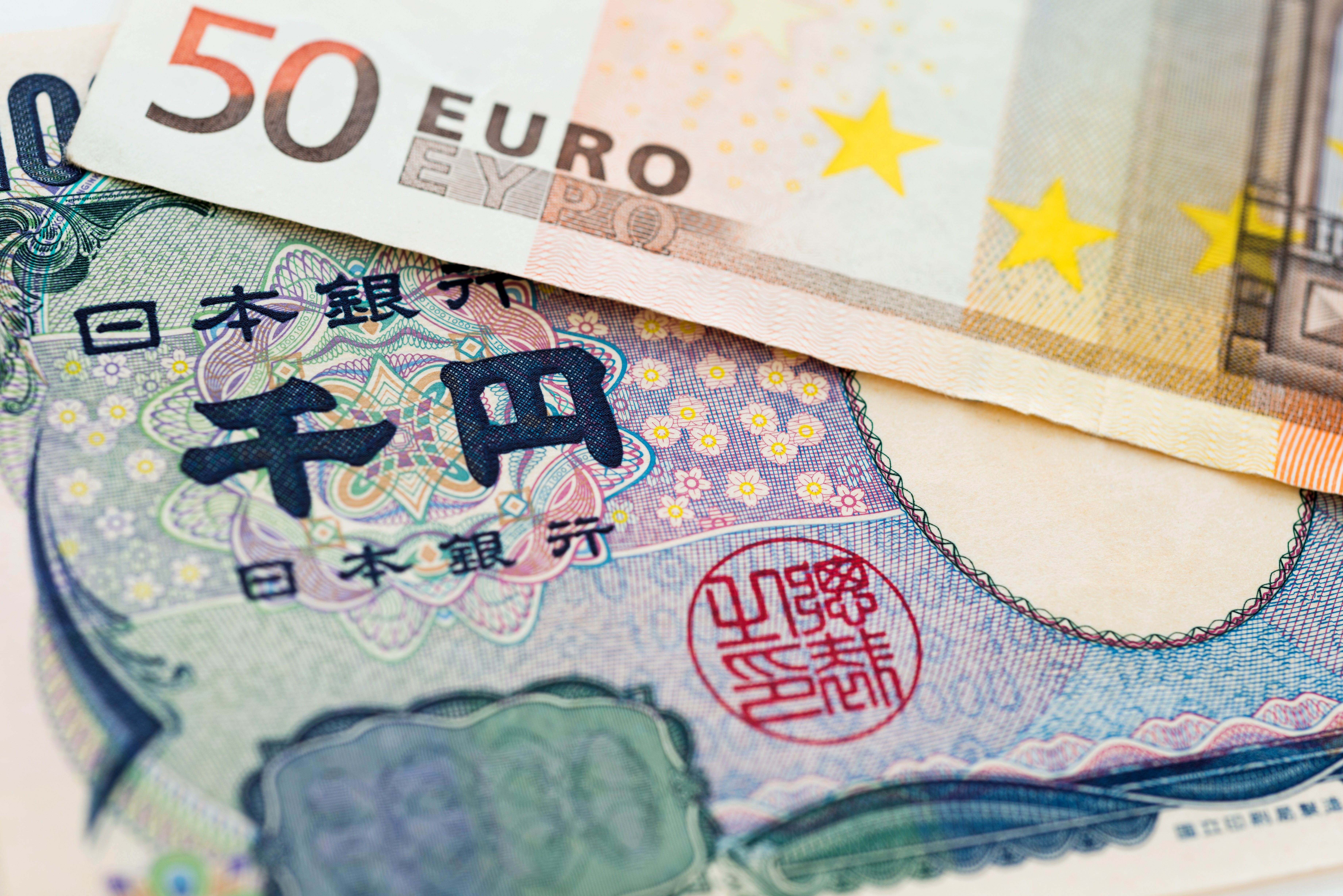 Forex Market Outlook 2024: Yen Expected to Rise as the Euro Struggles |  tastylive