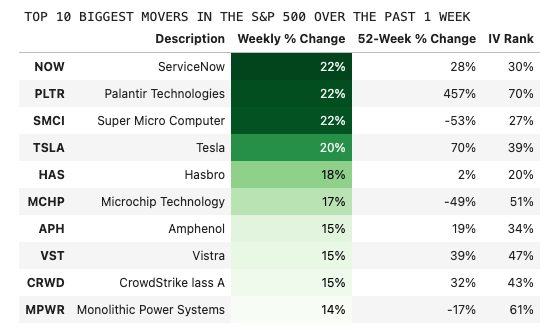 cherrypicks4 apr29.png