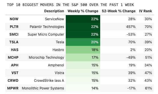 cherrypicks4 apr29.png