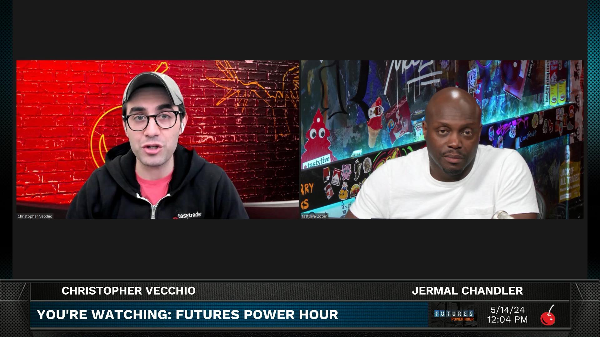 Futures Power Hour - May 14, 2024 - Hot Inflation and Meme Stocks Episode cover