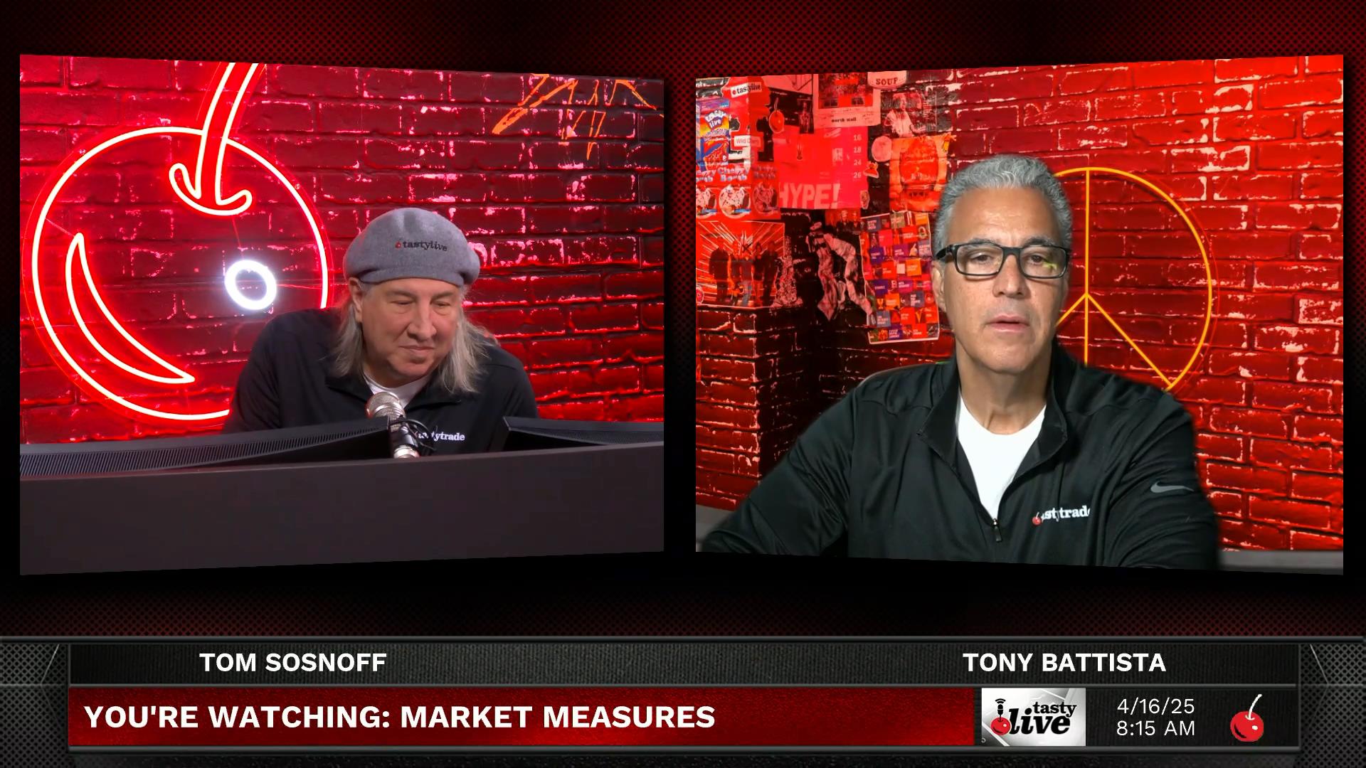 Market Measures - April 16, 2025 - Skewing Strangles During Market Downturns Episode cover