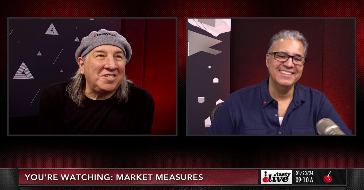 Being Directional in 0 DTEs - Market Measures | tastylive