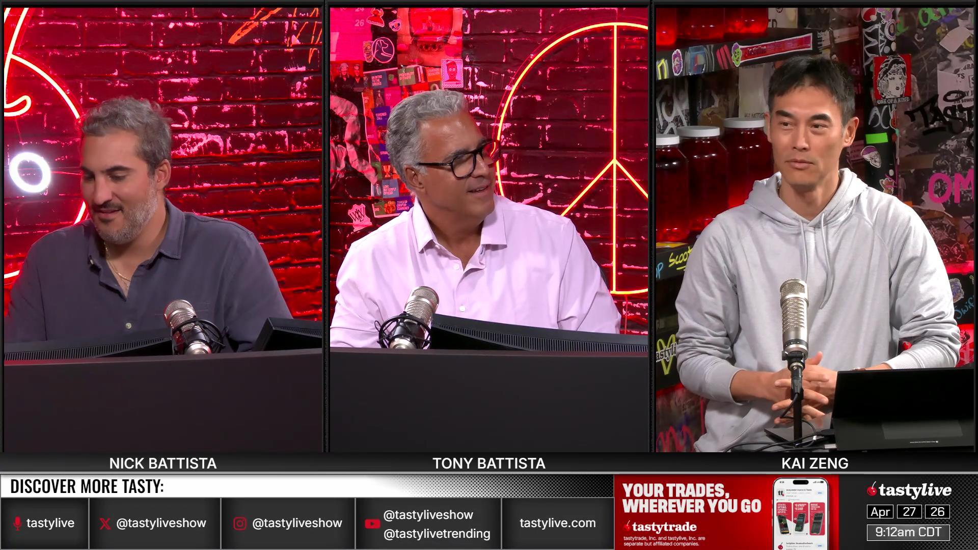 Market Measures - April 27, 2026 - 0 DTE Rolling Part 2 -- Why Rolling Down Calls Works Episode cover