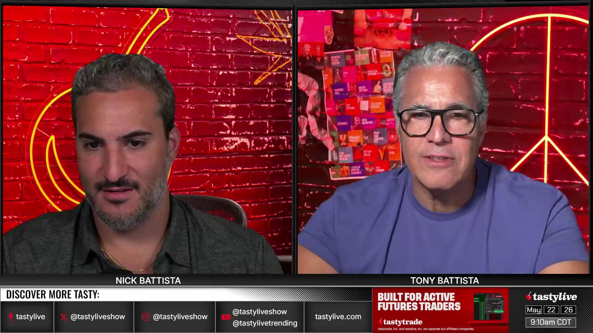 Market Measures - May 22, 2026 - Short Term Jade Lizards: Managing Mechanics Episode cover