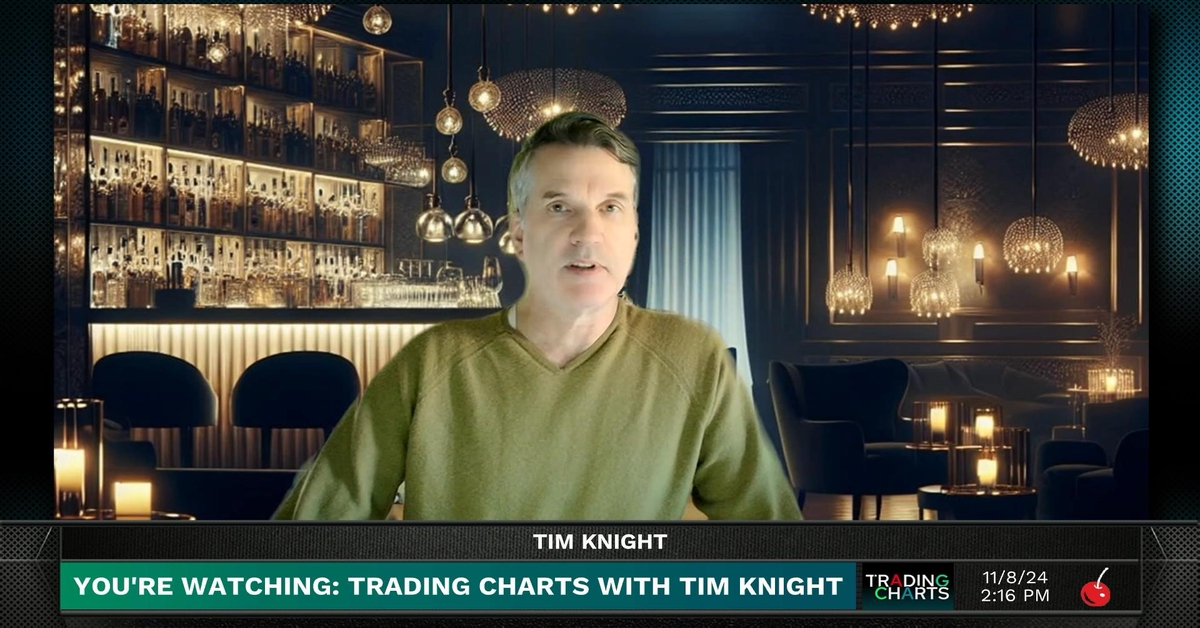 CPI and PPI Reports Looming Volatility Trading Charts with Tim Knight