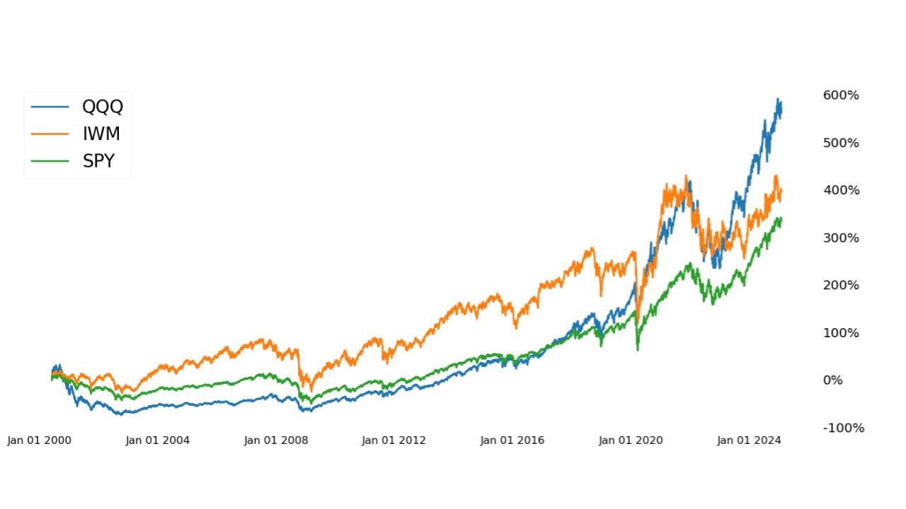 01_xx_2024 Russell 2000  (5).jpg