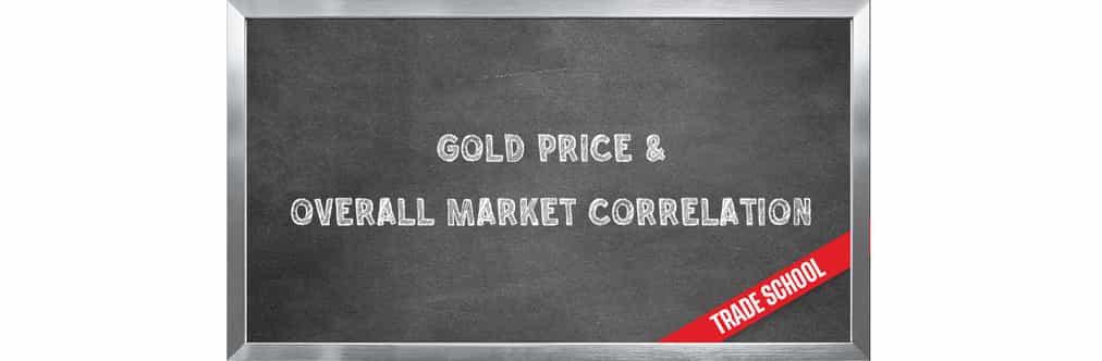 Gold Price & Overall Market Correlation: How it Works? | tastylive