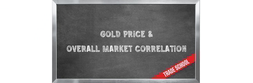 Gold Price & Overall Market Correlation: How it Works? | tastylive