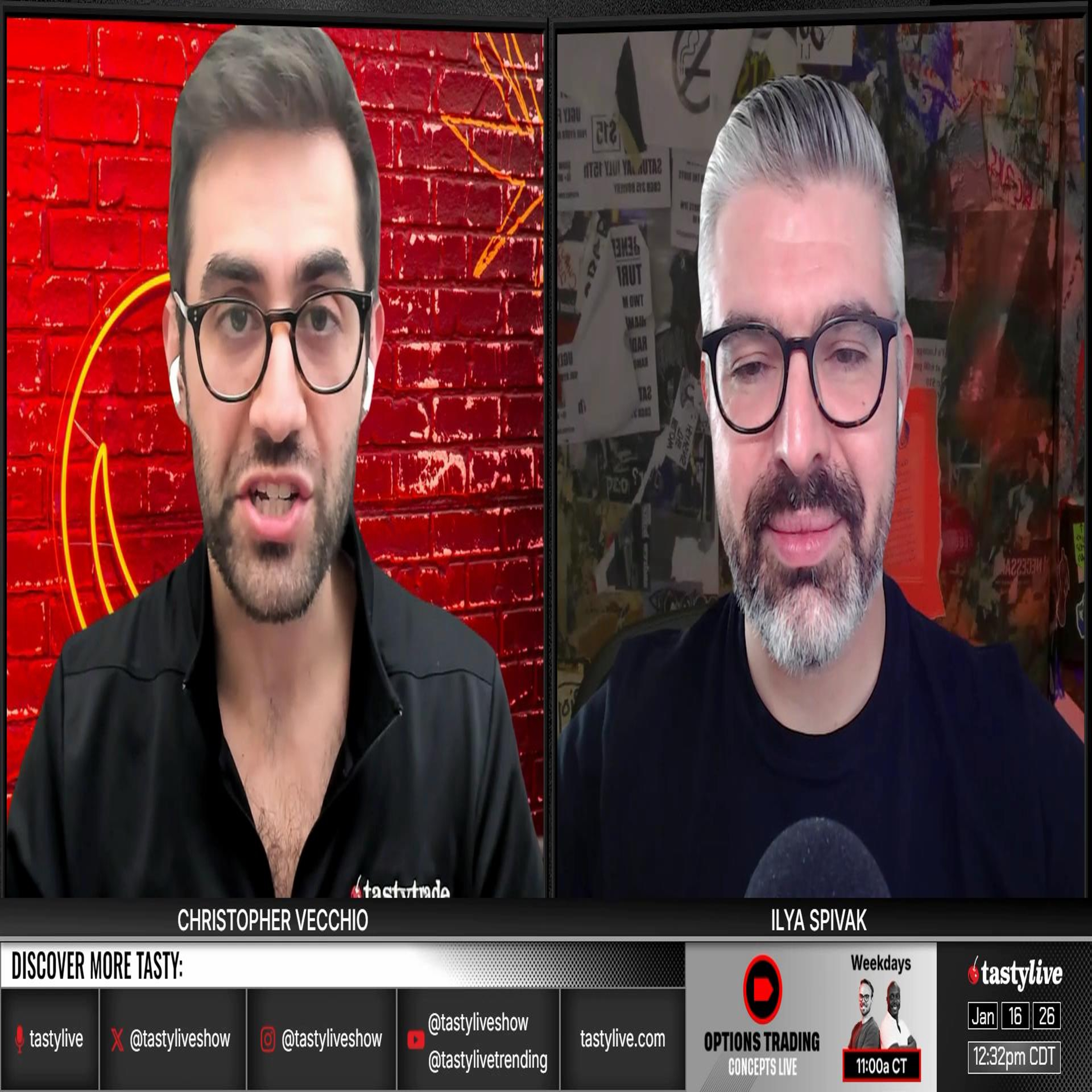 Futures Power Hour - January 16, 2026