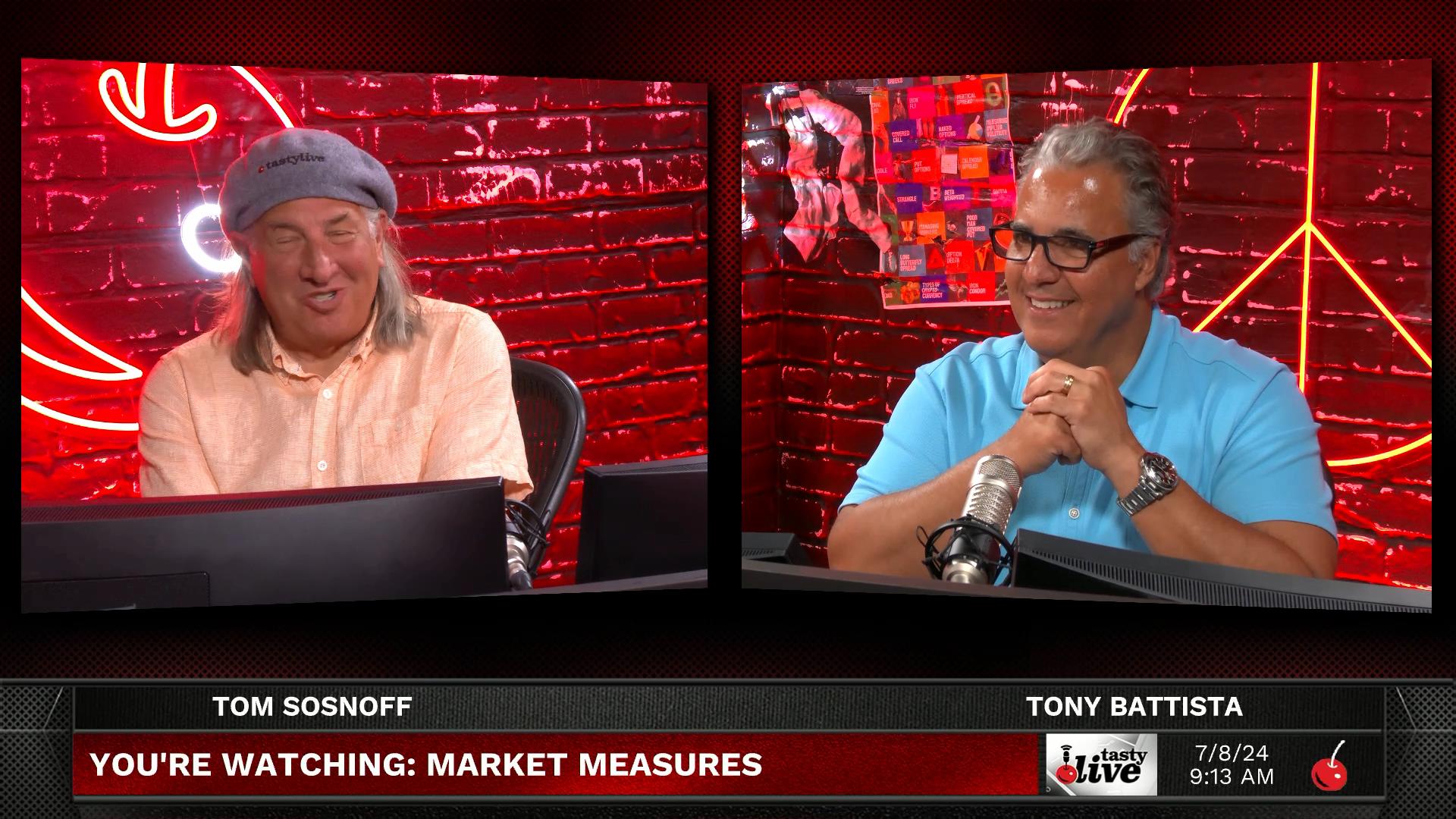 Market Measures - July 8, 2024 - Short Put and Call Analysis in Bullish Market Episode cover