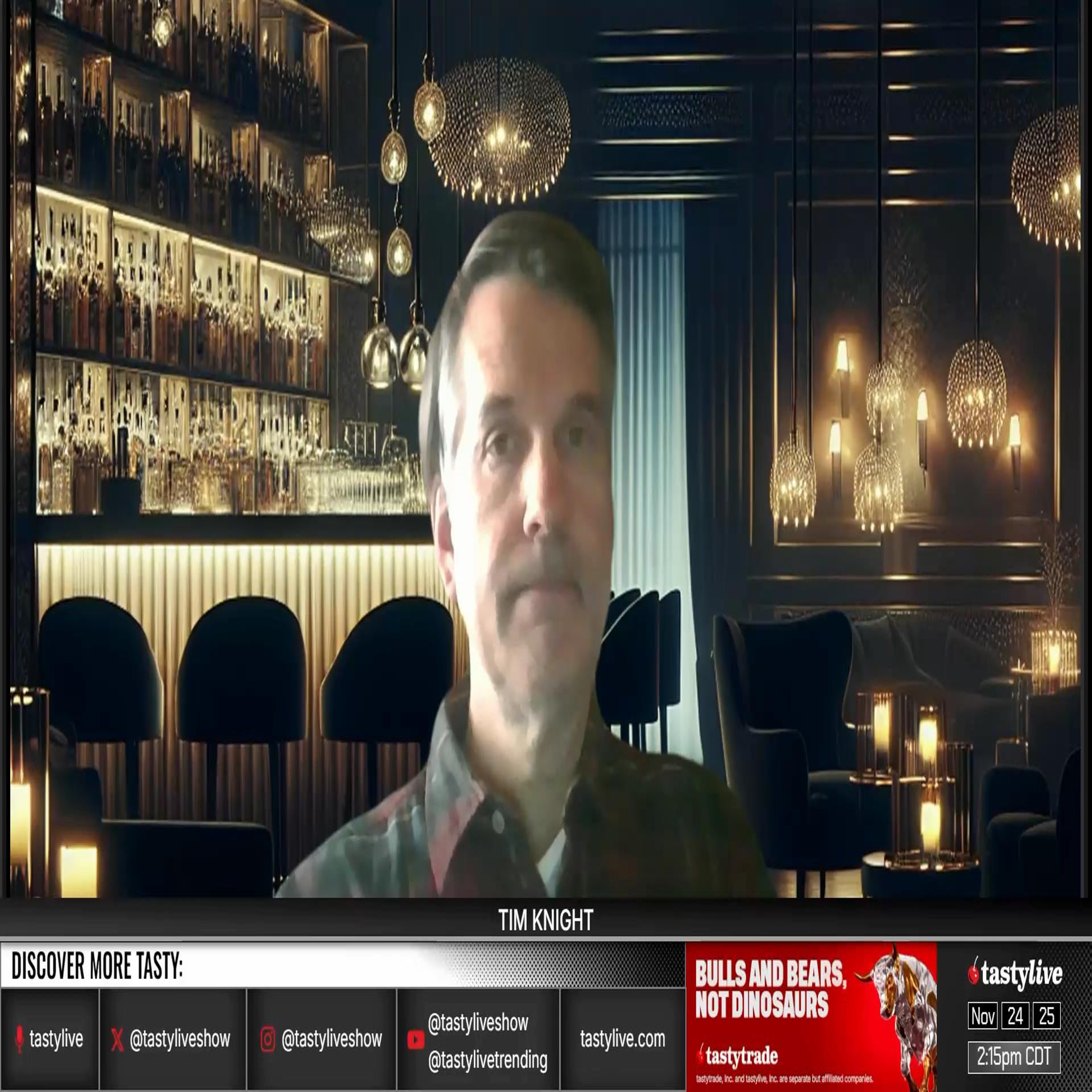 Trading Charts with Tim Knight - November 24, 2025