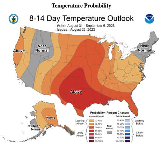 8-14 day temp outlook