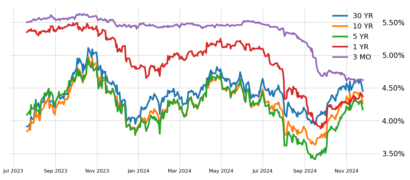 cherrypicks2 nov27.png