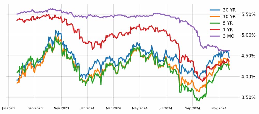 cherrypicks2 nov27.png