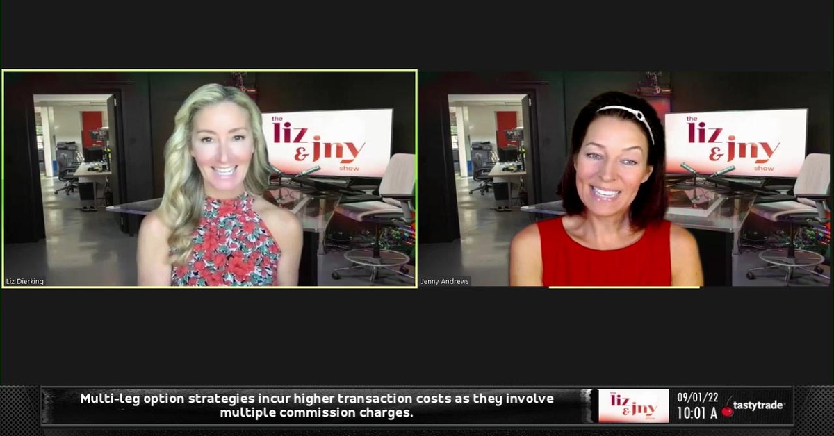 /MES or IWM Strangle - Trading Futures With LIZ & JNY | tastylive